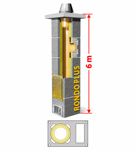 Ilustracja techniczna komina Rondo Plus 6 m.png
